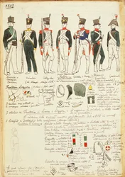 Uniformen van de verschillende Italiaanse militaire korpsen uit 1807. Kleurenplaat door Cenni Quinto