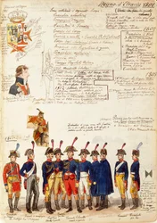 Verschillende uniformen van het Koninkrijk Etrurië