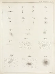 Sterrenclusters