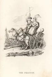 Het skelet van de Dood en de Phaeton