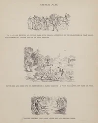 Pagina uit The American Tour of Messrs Brown, Jones and Robinson