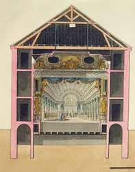Plan voor de theaterzaal in Le Petit Trianon, 1786