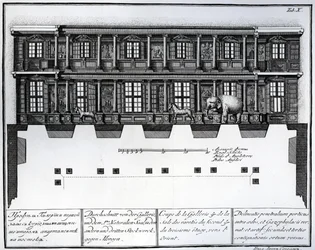 Doorsnede van de tweede en derde verdieping van de Hal der Zeldzaamheden kijkend naar het oosten, illustratie in Kamers van de St. Petersburgse Keizerlijke Academie van Wetenschappen Bibliotheek en Ga