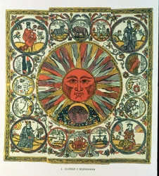 De zon en de dierenriem, Russisch, eind 18e eeuw