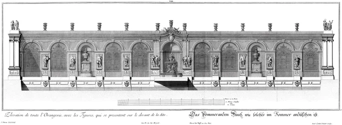 Opstand van het Pomeranzenhuis in de zomer