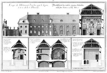 Drie Doorsneden door het Onderste Kasteel, Doorsnede door de Stal voor de Lijfpaarden