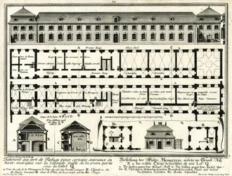 Plattegronden en aanzichten van de wintermenagerie en poortgebouwen