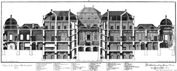 Doorsnede van het kasteel aan de Ehrenhofzijde