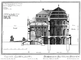Dwarsdoorsnede van het kasteel langs de middenas