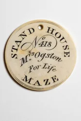 Maze Ground, Belfast (ivoor)