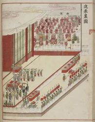 Koreaanse hofritueel. Pagina uit een hofmanuscript met de 60e verjaardag van de voltrekking in 1749 van het huwelijk van Lady Hyegyong en Kroonprins Sado