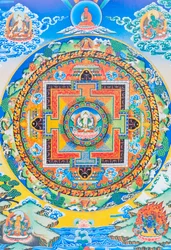 Chenresi mandala; de centrale figuur toont de Boeddha van mededogen, de hemelse manifestatie van Amitava Boeddha, altijd dicht bij lijdende wezens