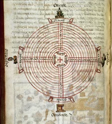 Codex van de verovering van Mexico: kalender in de vorm van een wiel