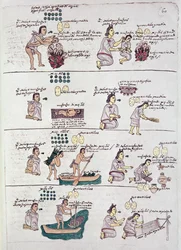 Pagina uit de Codex Mendoza, toont discipline en taken toegewezen aan kinderen, Mexico, ca. 1541-42