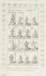 Lichfield Kathedraal - Beelden en Wapens