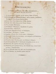 Lijst van illustraties uit Klinckowstroms Atlas van de Verenigde Staten, 1824