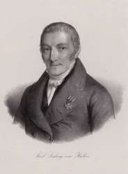 Karl Ludwig von Haller, Zwitsers jurist (gravure)