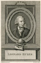 Portret van Leonard Euler