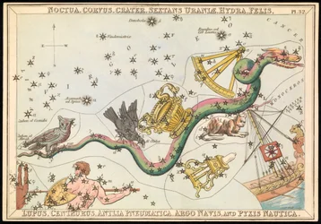 Noctua, Corvus, Crater, Sextans Uraniae, Hydra, Felis, Lupus, Centaurus, Antilia Pnuematica, Argo Navis en Pysix Nautica, ca. 1825