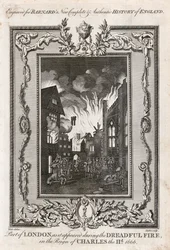 Grote Brand van Londen, 1666 c1783