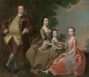 De familie Thistlethwayte