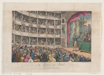 Frontispice, uit Een Lezing over Hoofden door George Alexander Stevens, april 1808
