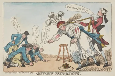 Passende beperkingen