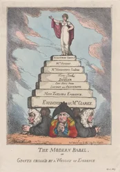 De moderne Babel, of reuzen verpletterd door een gewicht van bewijs
