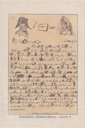 Yorkshire hiërogliefen, plaat 2, 11 maart 1809