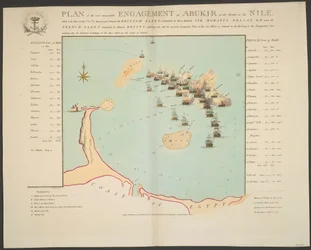 PLAN van de altijd gedenkwaardige ENGAGEMENT van ABUKIR bij de monding van de NILE, die plaatsvond op 1  2 augustus 1798, tussen de BRITISH FLEET onder bevel van Rear Admiral SIR HORATIO NELSON K.B. en de FRANSE FLEET onder bevel van Admiral BRUIYS exh.