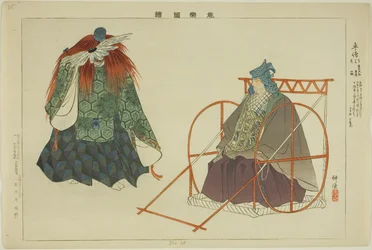 Shaso, uit de serie "Afbeeldingen van No-uitvoeringen (Nogaku Zue)"