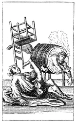 Acrobaat Oefening, 1885