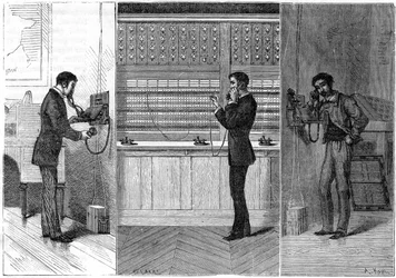 Ader telefoonsysteem, 1881
