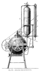Geëerde Broodmachine, 1866