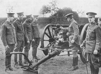 Artillerierekruten krijgen de werking van een 18-ponder uitgelegd, 1915