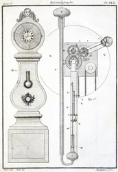 Barograaf