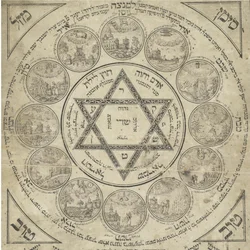 Geboorte Amulet, 18e eeuw