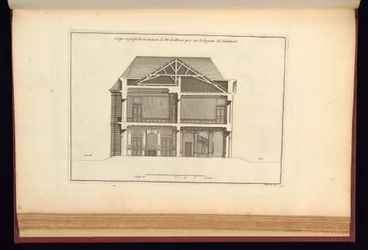 Gebonden prent (Frankrijk)