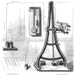 Casellis pantelegraaf van 1865, ca. 1870
