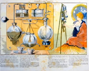 Koffie- of theezetapparaat verwarmd door een kleine spirituslamp, 1900