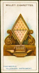 Cook en Wheatstones 5-naald telegraaf, 1837 1915