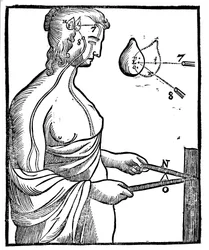 Descartes idee van hoe het oog een impuls naar de hersenen stuurt en zo een vrijwillige beweging aanstuurt, 1692