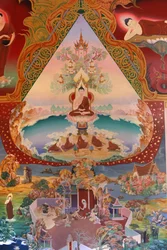 Detail van een muurschildering in de Uposatha (heiligdom) van de Buddhapadipa-tempel, Wimbledon, Groot-Brittannië