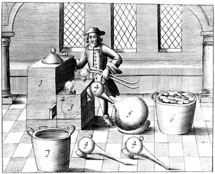 Destillatie van Salpeterzuur, 1683