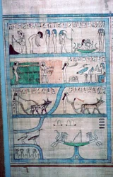 Egyptisch beeld van landbouw in de Elyseïsche Velden