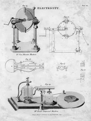 Elektrostatische machines, 1819