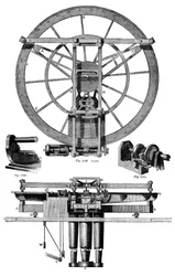 Elevatie van Troughtons verdeelmachine, 18e eeuw, 1886