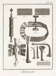 Apparatuur, vroegmoderne chirurgische apparaten