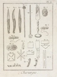 Uitrusting, vroegmoderne chirurgische instrumenten