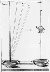 Experimentele barometers gebruikt door de Accademia dell Cimento, Florence, Italië, 1691
